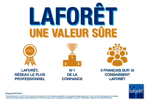 Agence Immobilière Laforêt pont-l'Abbé, une valeur sûre