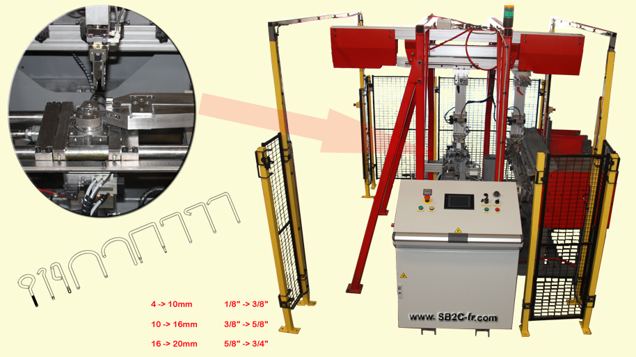 Machine de pliage 2D