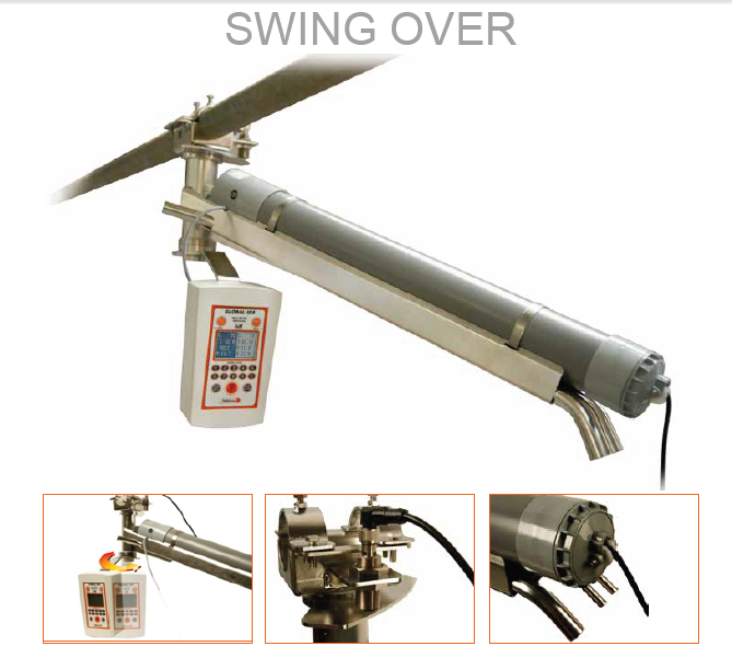 BRAS SWING OVER
