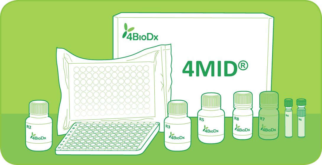 Kit 4MID