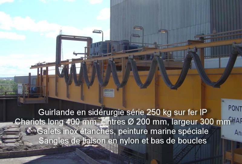 Guirlande 250 Kg sur fer IP